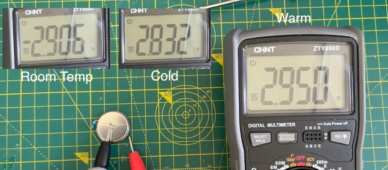 Battery level and temperature