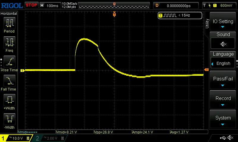 Oscilloscope Reading
