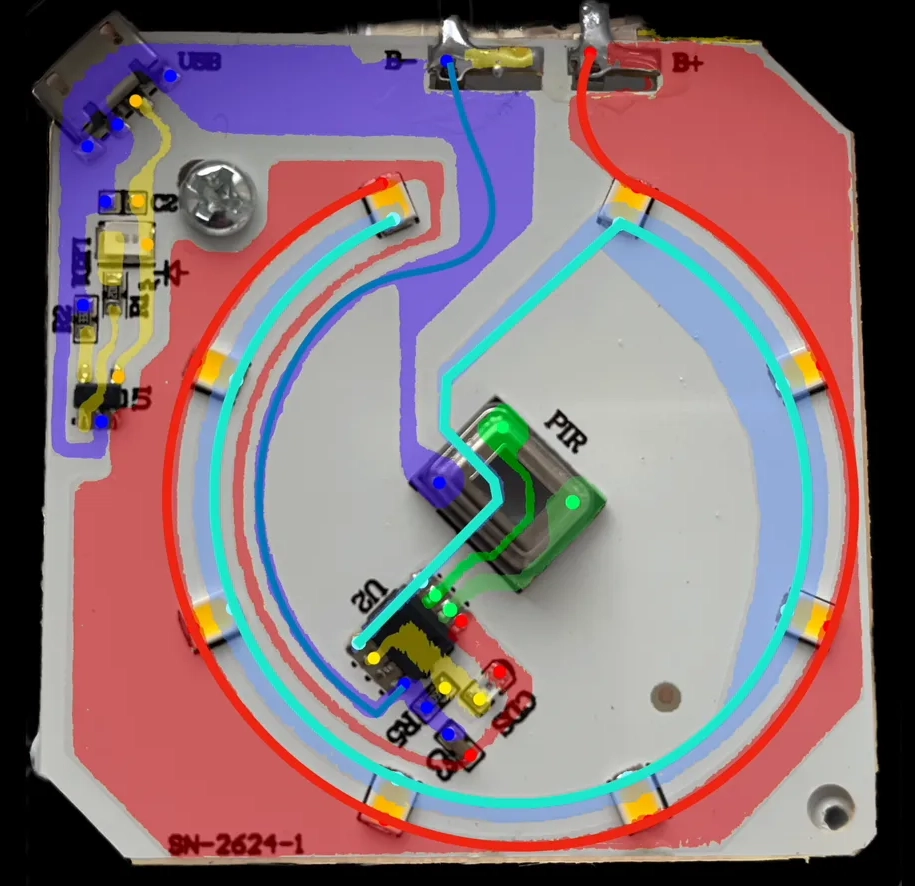 Board with tracks traced out over the top