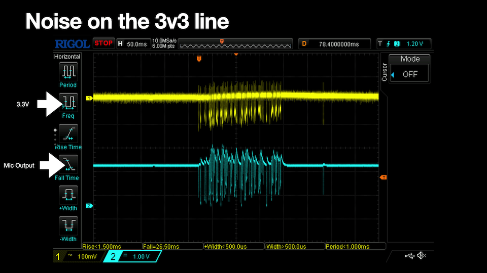 ESP32 Audio Input MAX4466, MAX9814, SPH0645LM4H, INMP441 atomic14