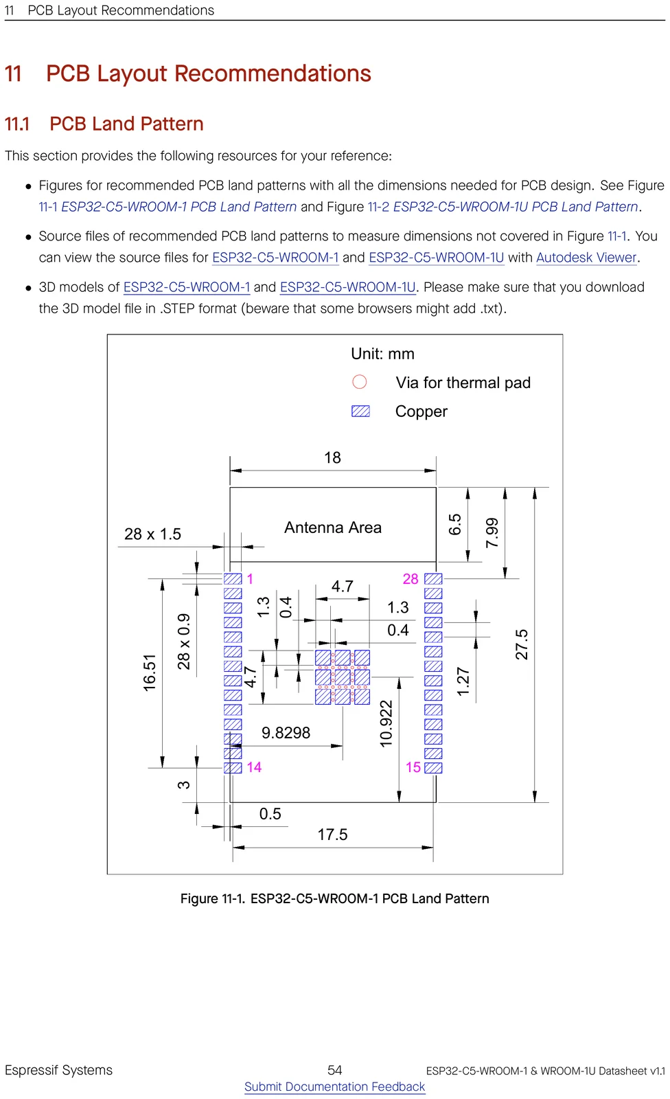 ESP32-C5-WROOM-1 recommended PCB land pattern