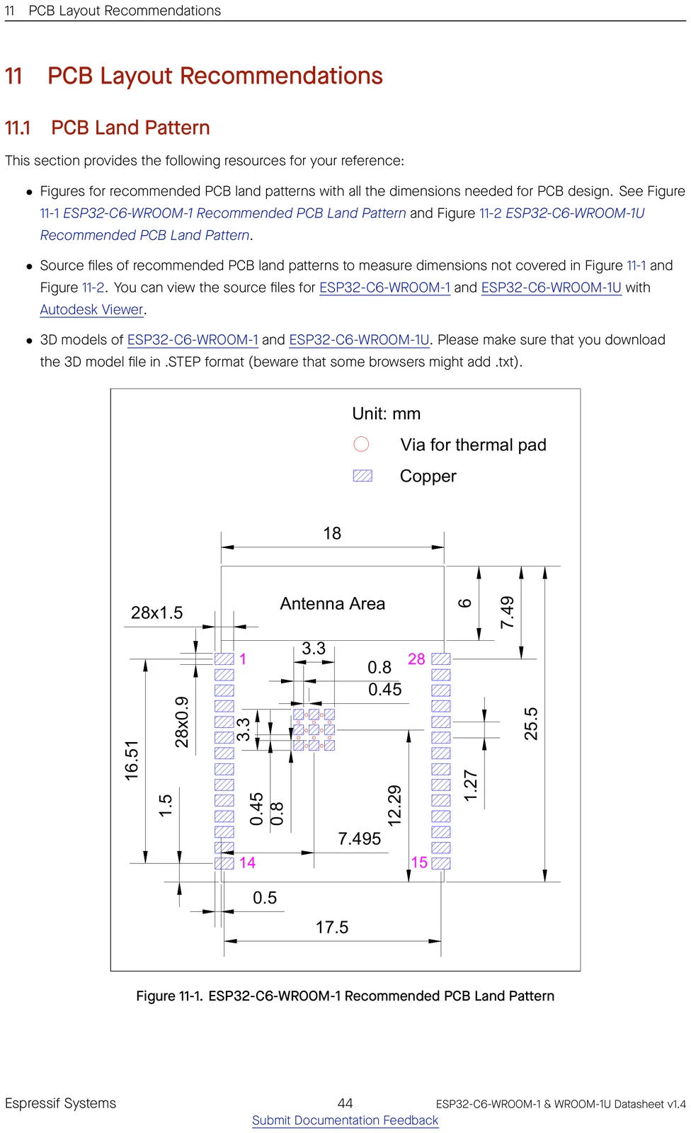 ESP32-C6-WROOM-1 recommended PCB land pattern