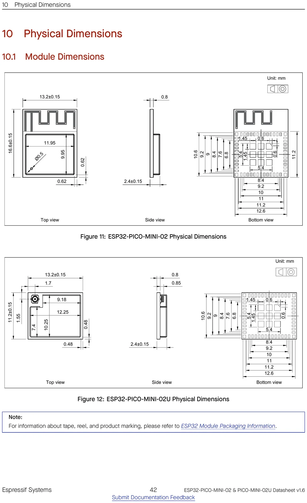 ESP32-PICO-MINI-02 physical dimensions drawing