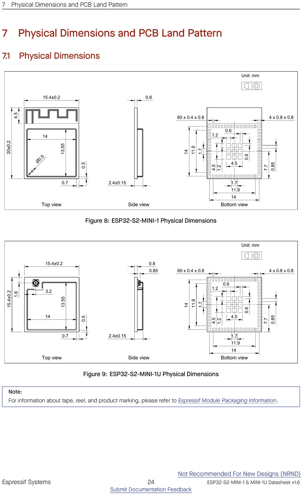 ESP32-S2-MINI-1 recommended PCB land pattern