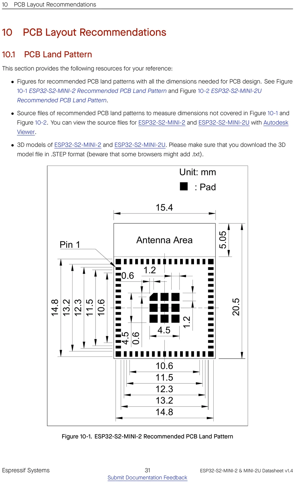 ESP32-S2-MINI-2 recommended PCB land pattern