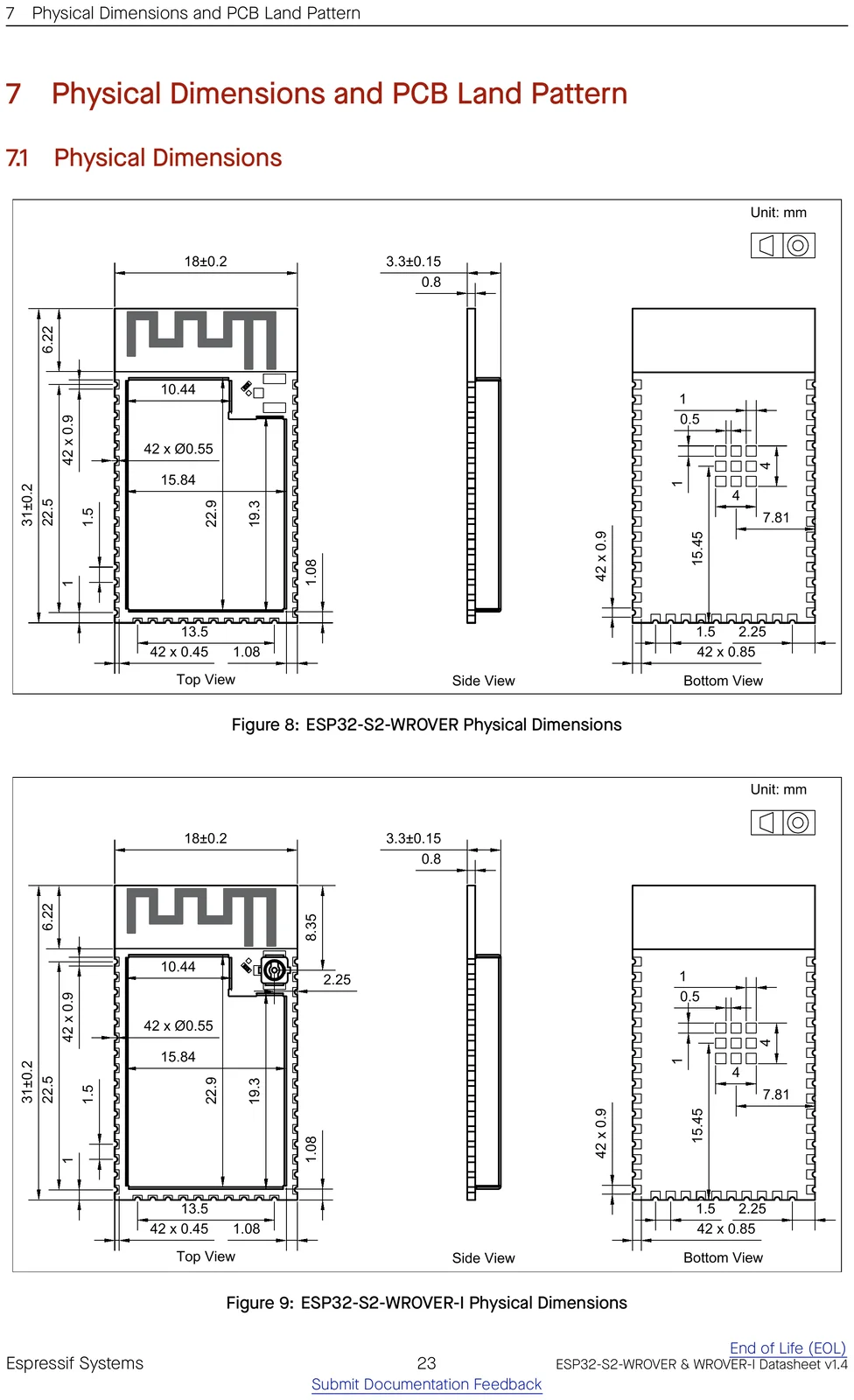 ESP32-S2-WROVER recommended PCB land pattern