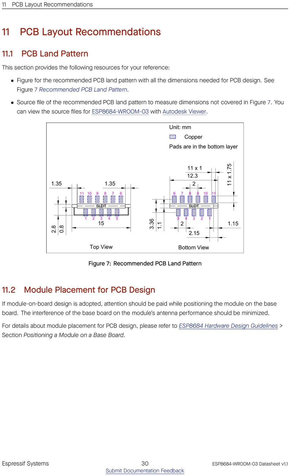 ESP8684-WROOM-03 recommended PCB land pattern