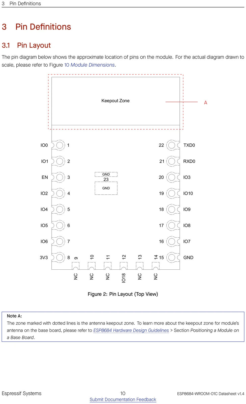 ESP8684-WROOM-01C datasheet pin layout (top view)