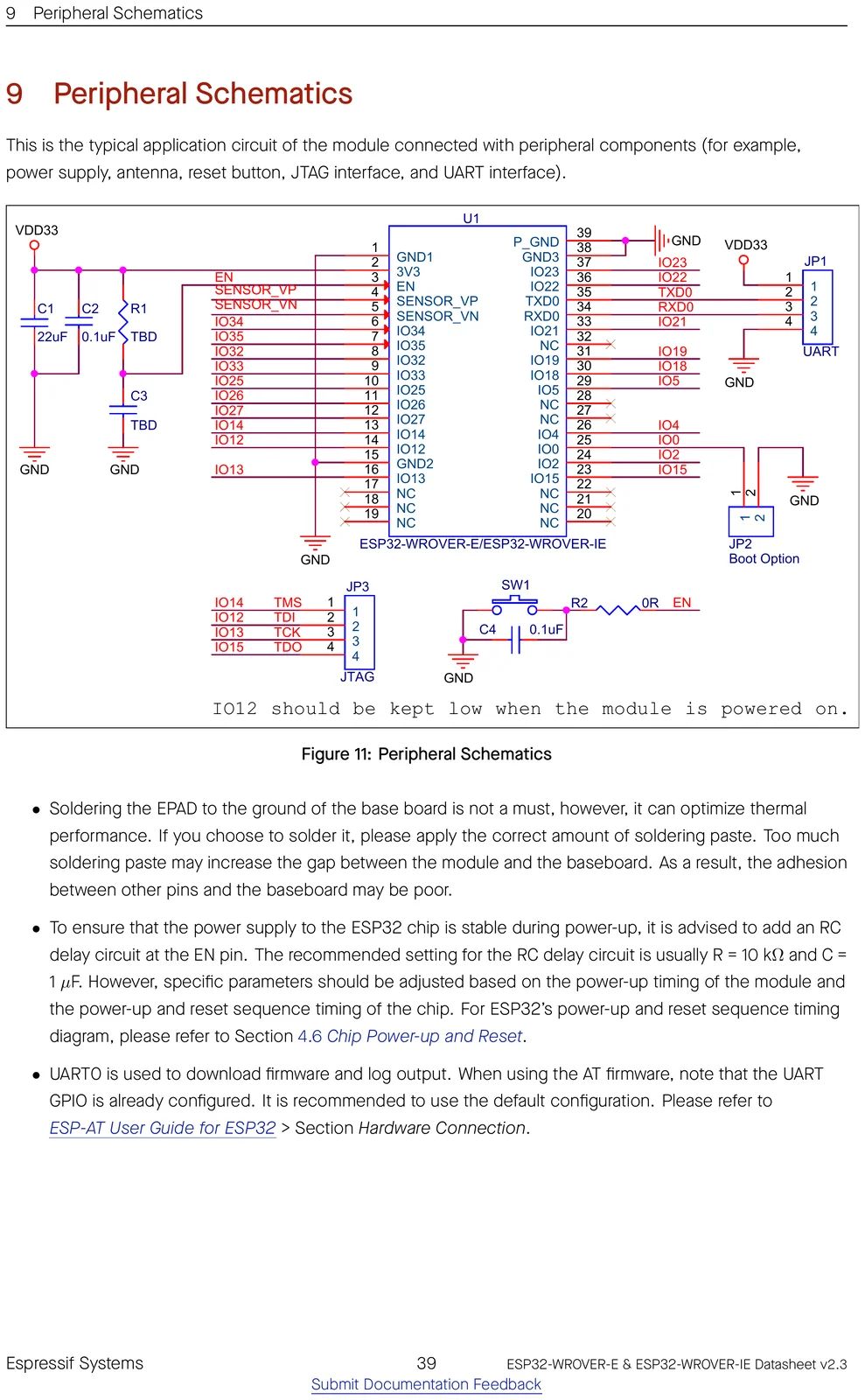 ESP32-WROVER-E peripheral / application schematic showing how to wire the module