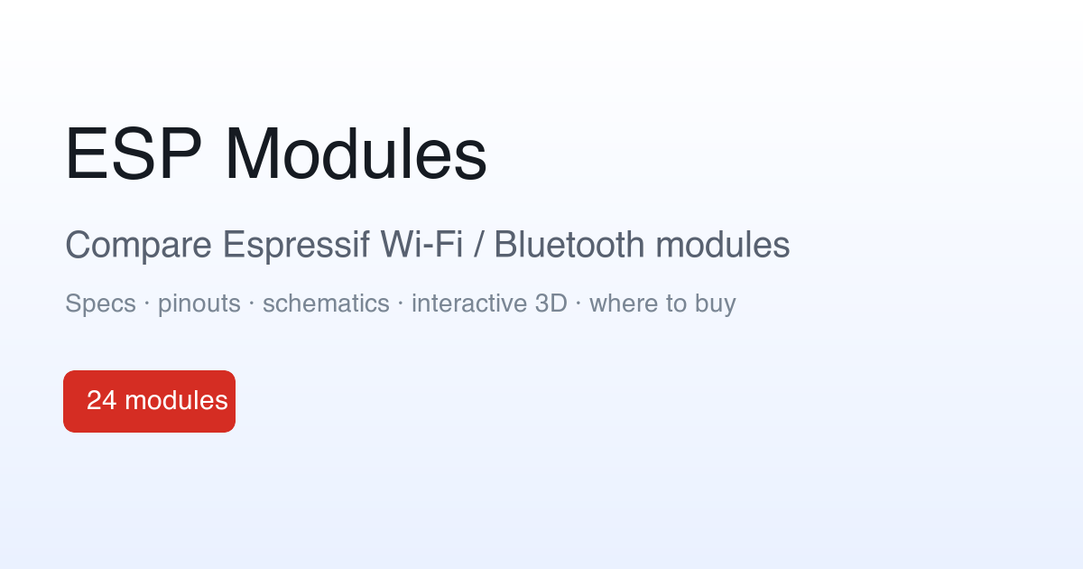 ESP Modules: Compare Espressif Wi-Fi / Bluetooth modules